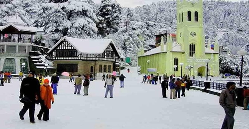 Kullu Manali Package